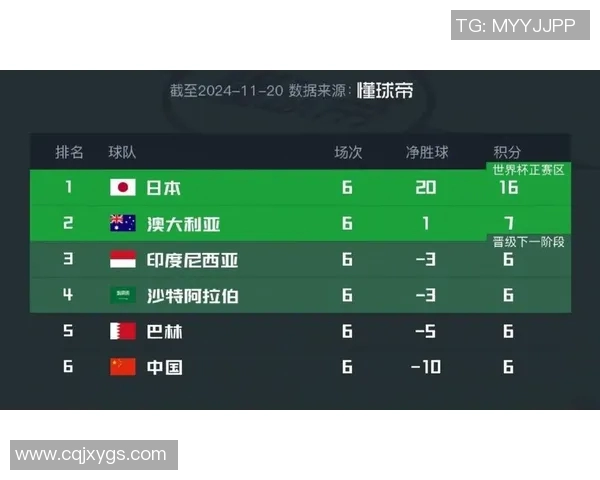 国足与阿曼激战正酣直播全程回顾与精彩瞬间分析